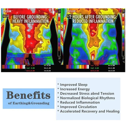 Earthing Bed Sheet Grounding Sheet Anti Static Sleep