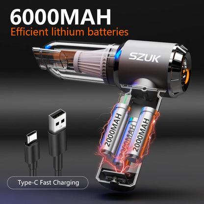 Aspiradora de coche inalámbrica mini de mano fuerte 6000mAh