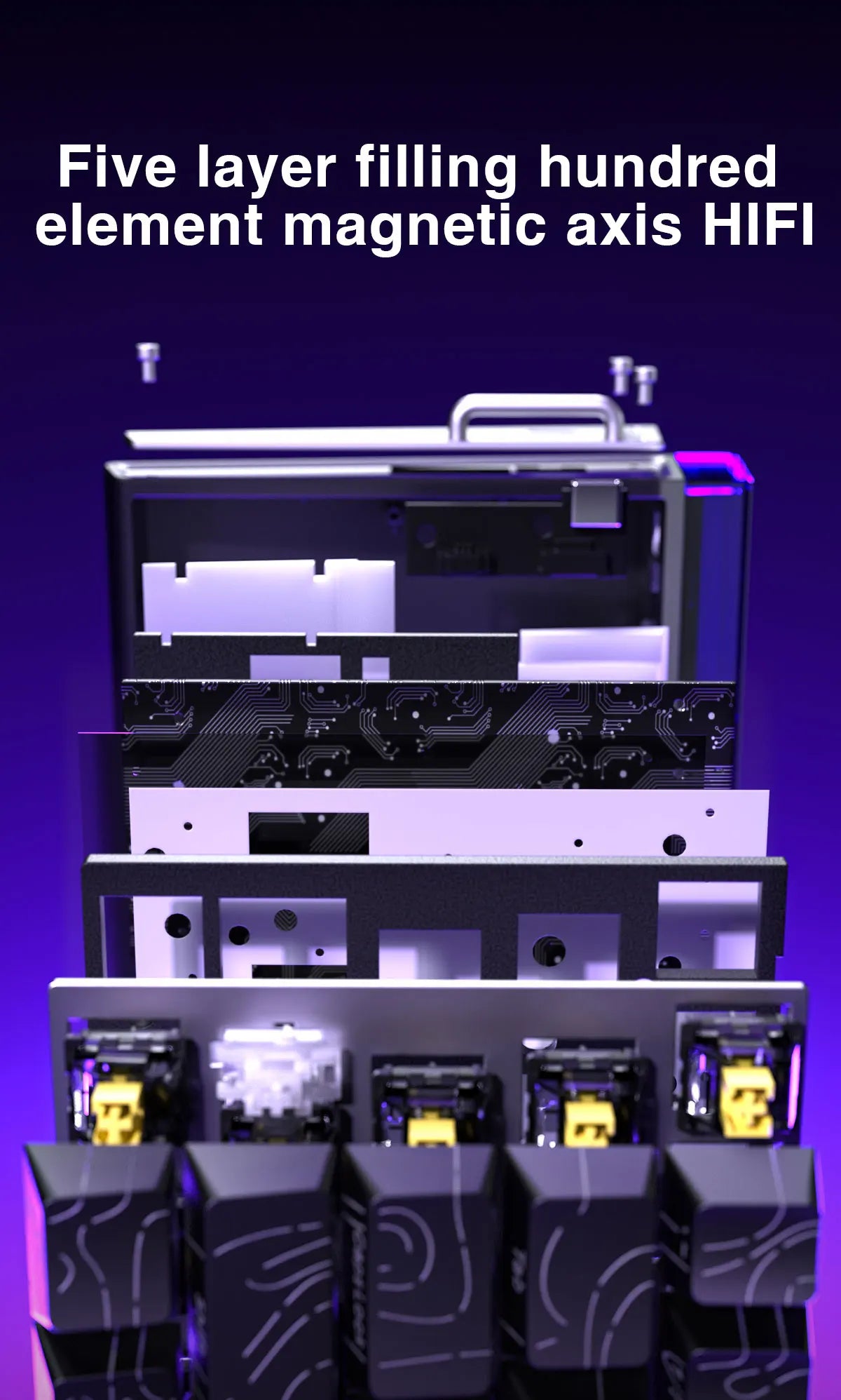 Mechanical Gaming Keyboard 68 Key RGB Compact Esports