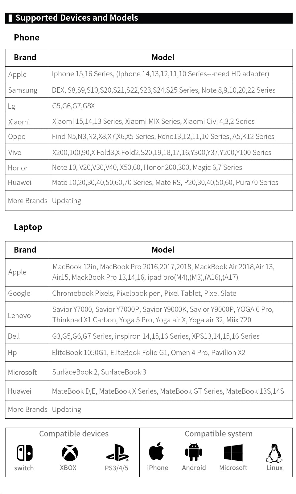 Bærbar skjerm 11,6 tommer HDMI spill sekundær skjerm