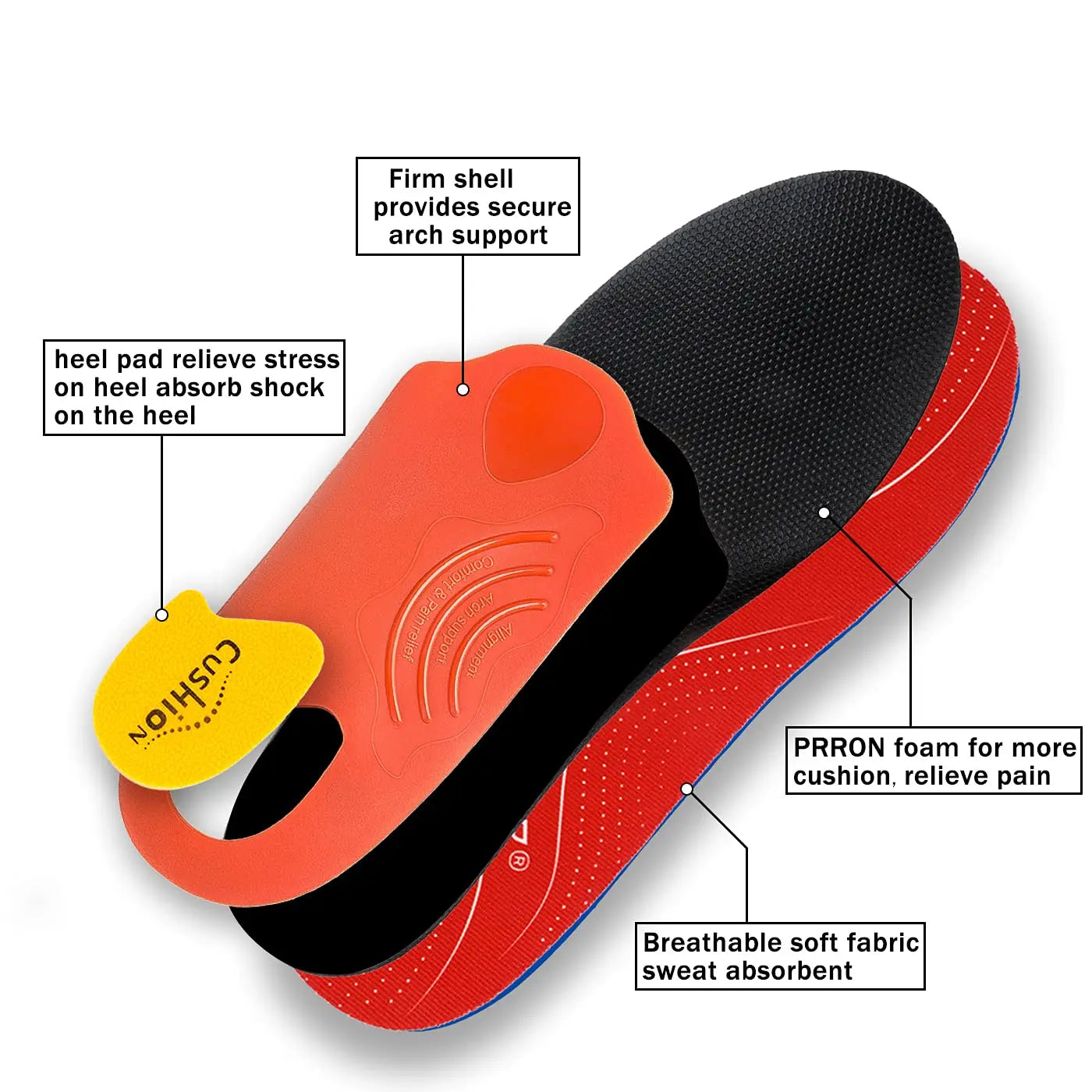 Plantar Fasciitis Insoles High Arch Orthotic Shoe Inserts Plantar Fascia Insole