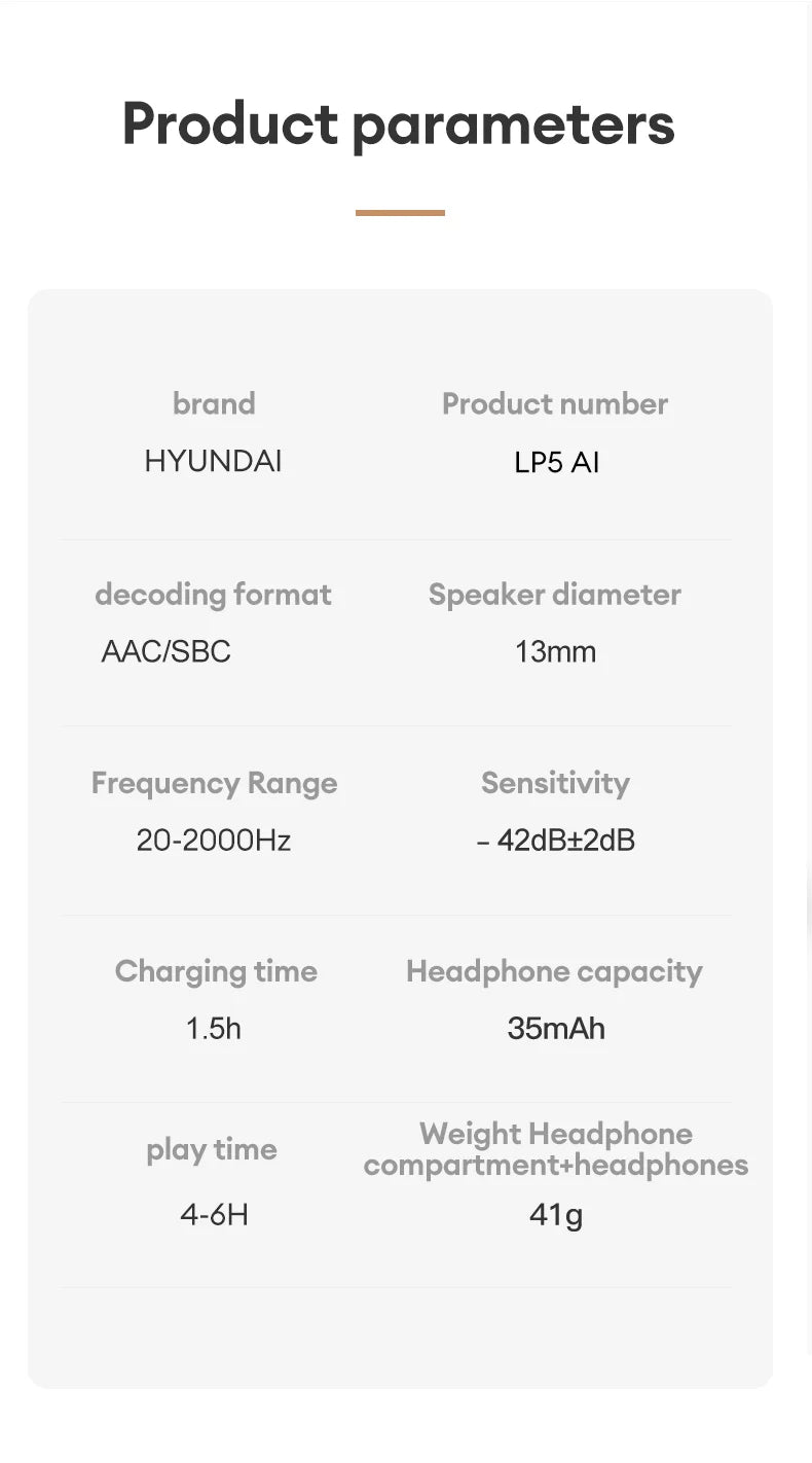 Écouteurs Bluetooth Traducteur IA Vrai Sans Fil Avec Microphone