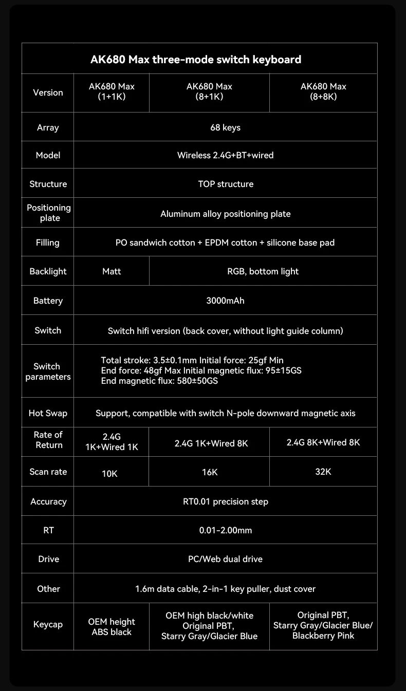 Teclado mecánico 68 teclas inalámbrico Bluetooth RGB efecto Hall
