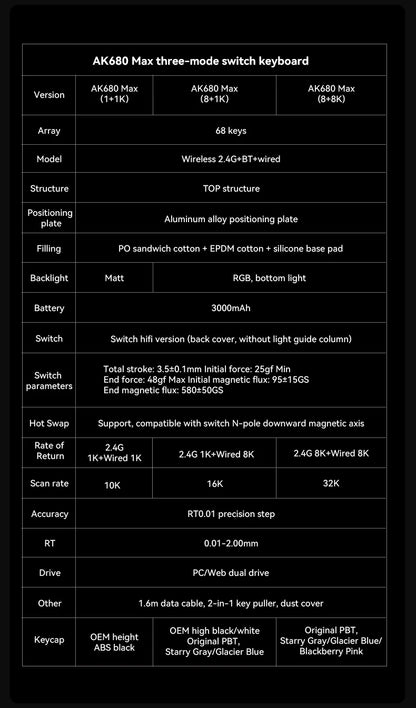 Teclado mecánico 68 teclas inalámbrico Bluetooth RGB efecto Hall