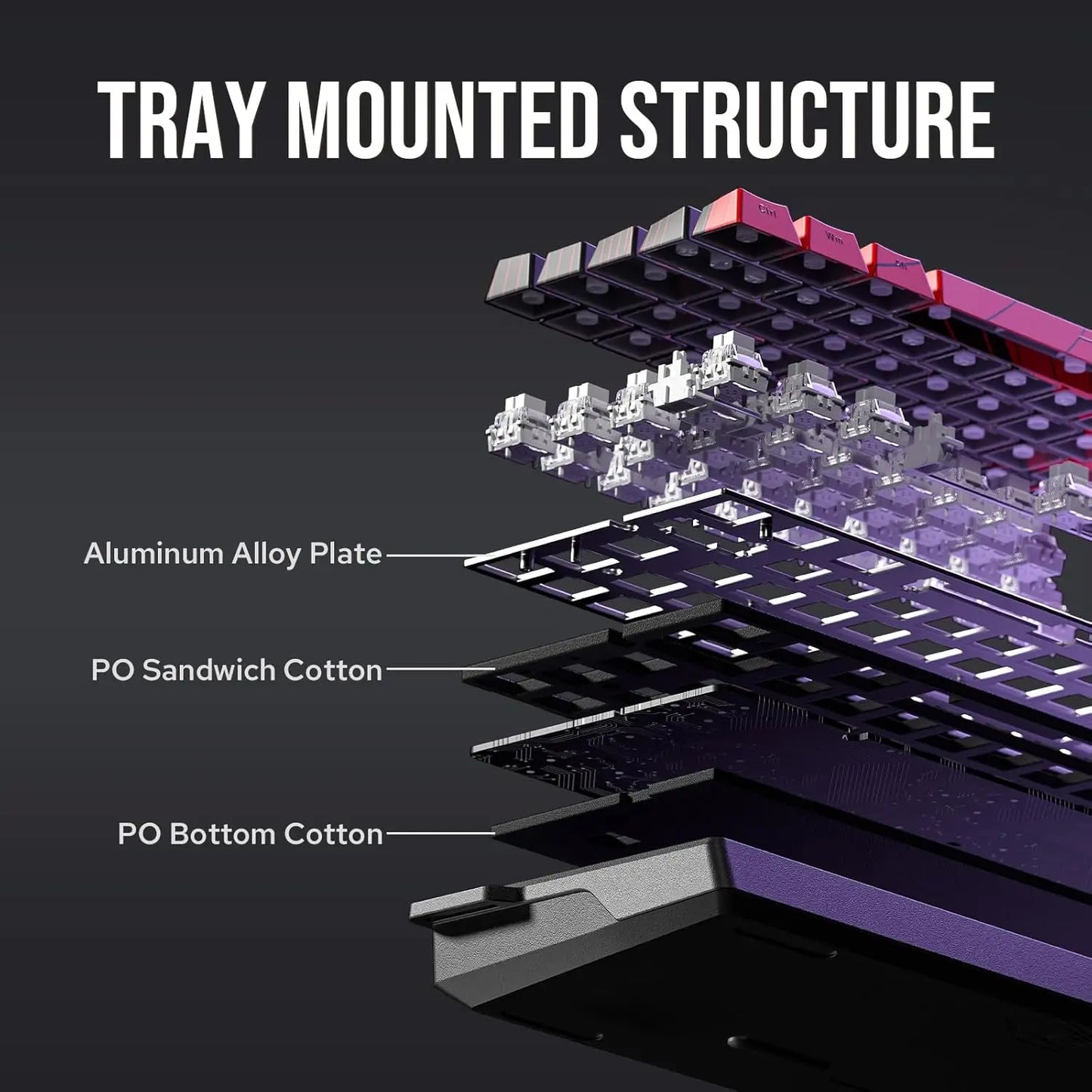 Teclado Mecánico Magnético Hot Swap 60 Porciento 8000Hz