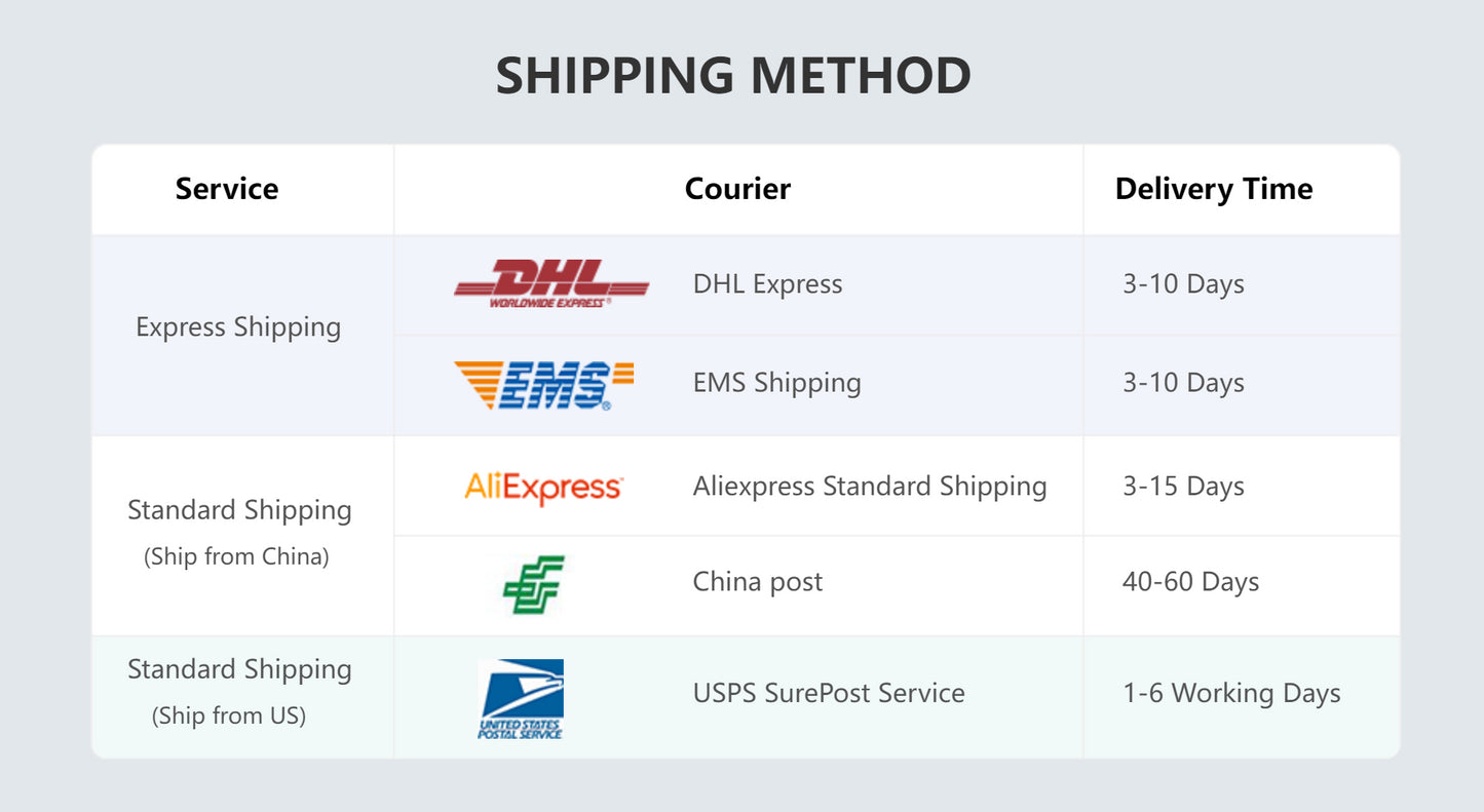 Boîtier PC Open Frame Modulaire ATX MATX ITX Aluminium Rack