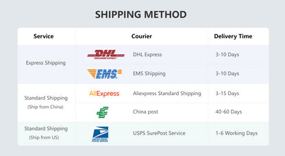Boîtier PC Open Frame Modulaire ATX MATX ITX Aluminium Rack