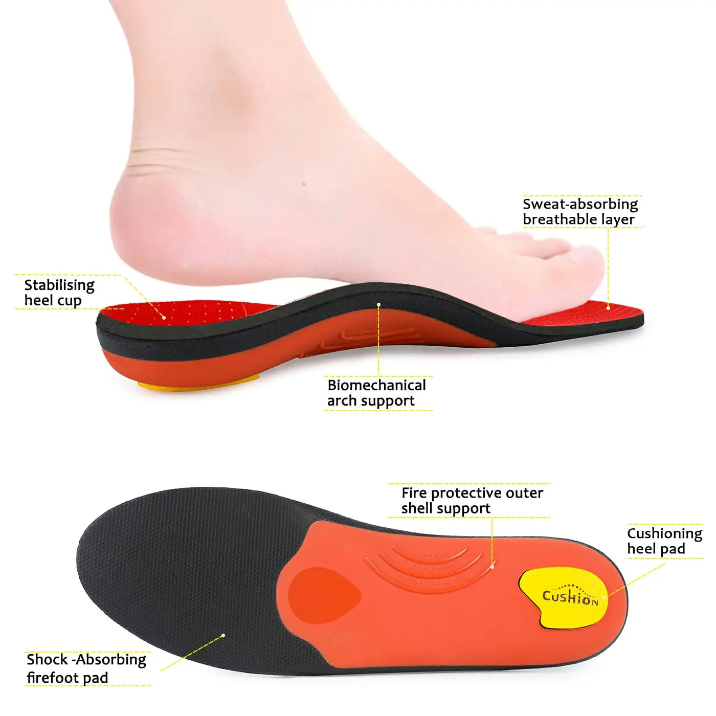 Plantar Fasciitis Insoles High Arch Orthotic Shoe Inserts Plantar Fascia Insole