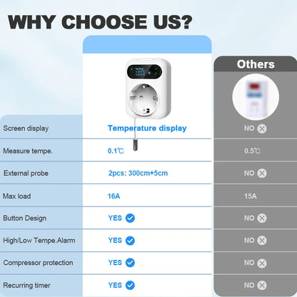 Smart termostatstik med 3M NTC-sensor WiFi-udtag stik efterår 2025 smart hjem trend fjernbetjent temperaturkontrol