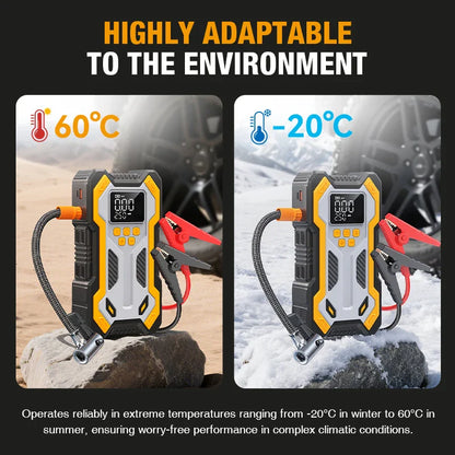 Car Jump Starter With Air Compressor Portable Battery Booster 20000mAh 160 PSI Tire Inflator Auto Shutoff Fall 2025