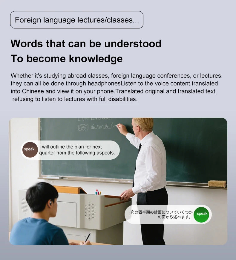 AI Translation Earbuds With Noise Canceling Ear Hook Sports