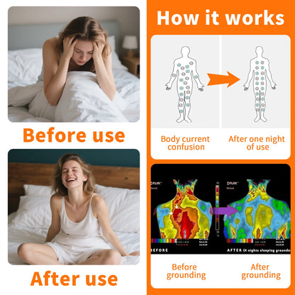 Earthing Grounding Bed Sheet 95 Cotton 5 Silver Fiber