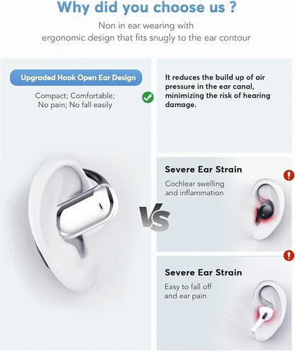 AI Translation Earbuds Real Time Translator Travel 2025