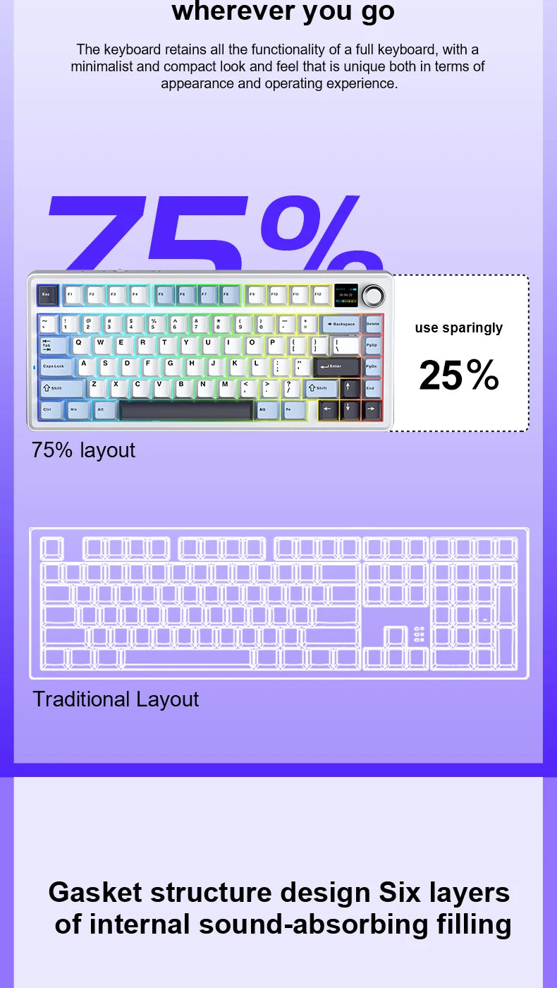 Teclado mecánico para juegos 75% Hot Swap RGB TFT inalámbrico