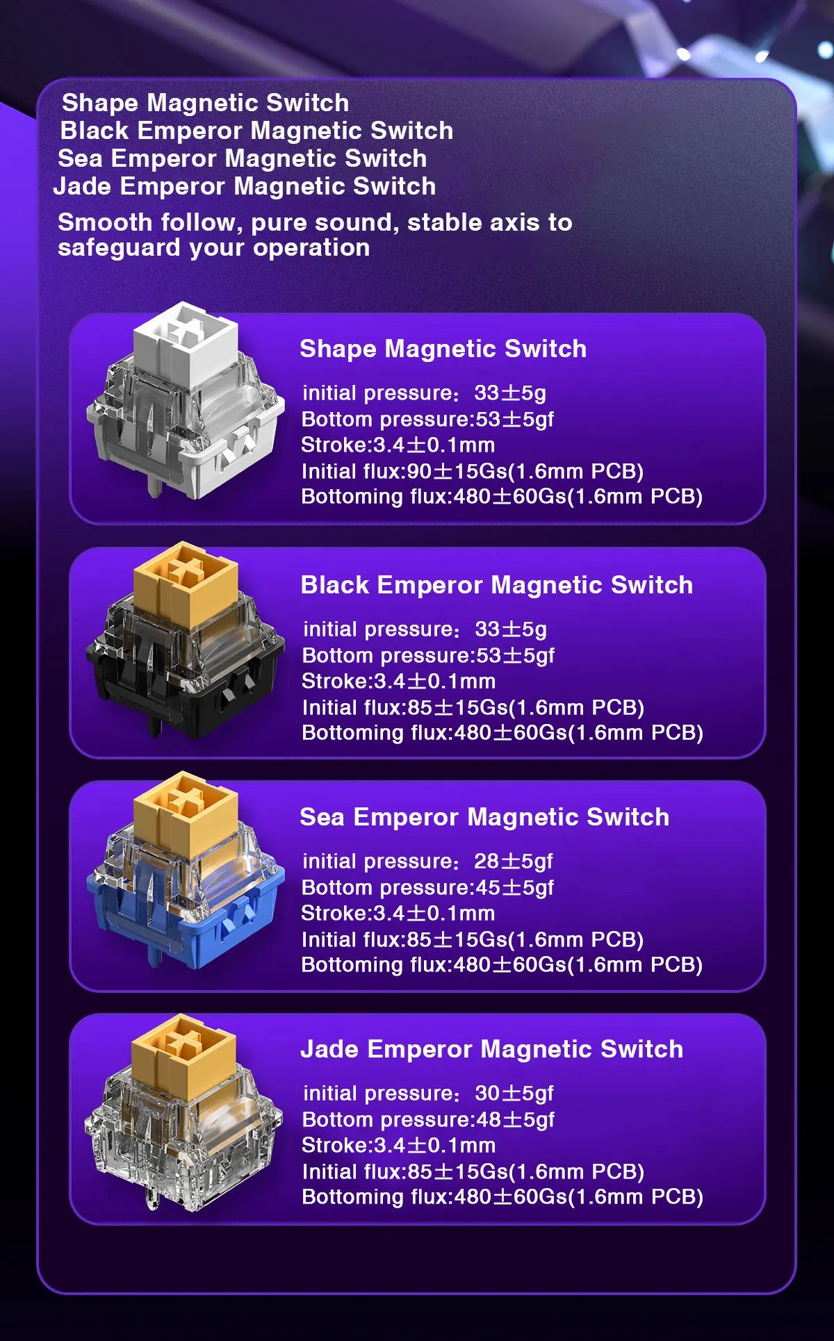 Mechanical Gaming Keyboard 68 Key RGB Compact Esports