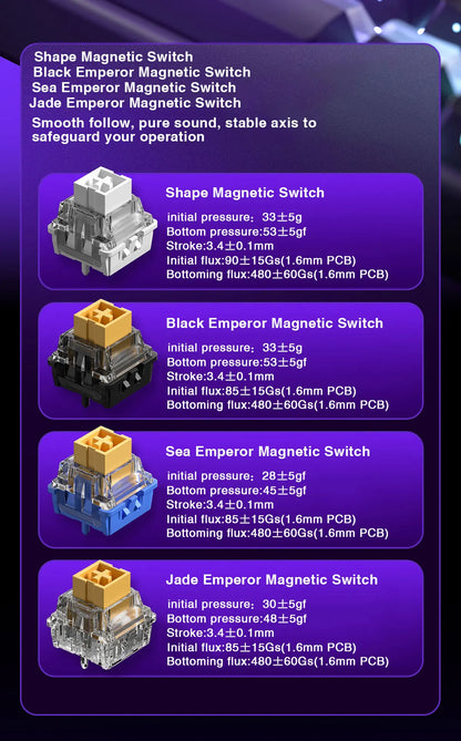 Mechanical Gaming Keyboard 68 Key RGB Compact Esports