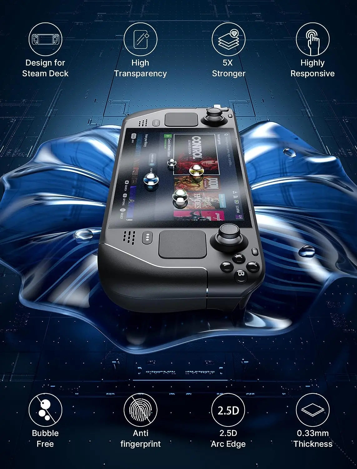 Protector de pantalla mate OLED para Steam Deck paquete de 2 kit antirreflejos