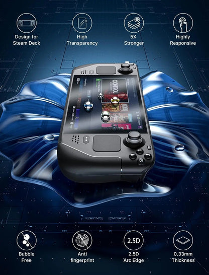 Protector de pantalla mate OLED para Steam Deck paquete de 2 kit antirreflejos