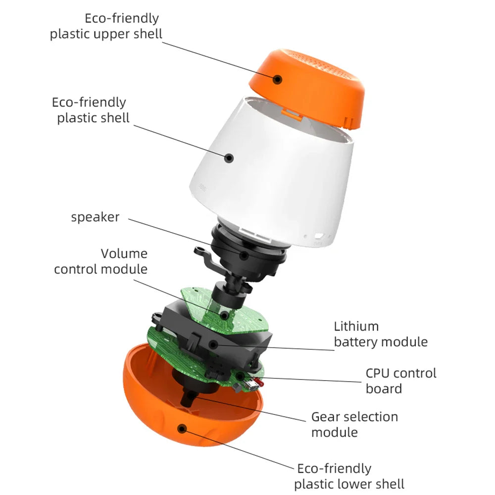 Hvid støj maskine stemmesensor baby søvn beroliger smart vuggevise lydmaskine efterår 2025 søvntræningshjælp