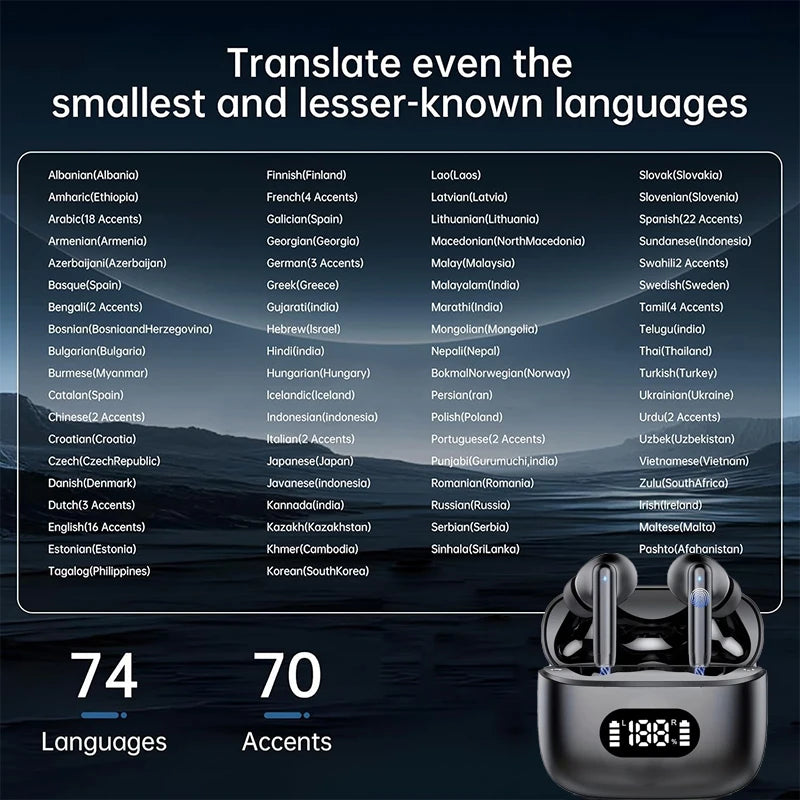 AI Translator Earbuds Real Time 144 Languages With ANC