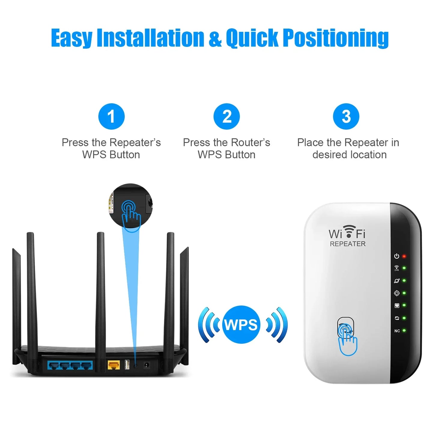 WiFi Range Extender 300Mbps 2.4GHz – Wireless Repeater with WPS for Home Network Boost 2026