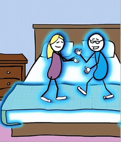 Grounding Earthing Bed Sheet With 4m Conductive Cable