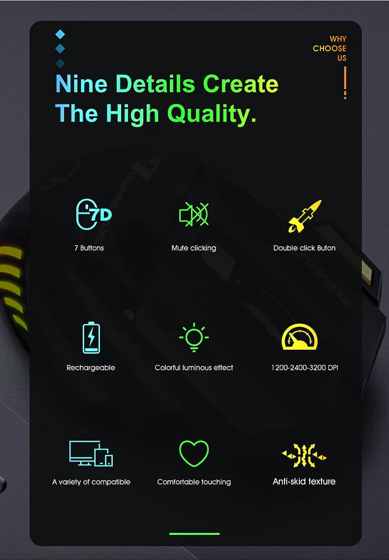 Wireless Gaming Mouse 3200DPI Dual Mode Rechargeable