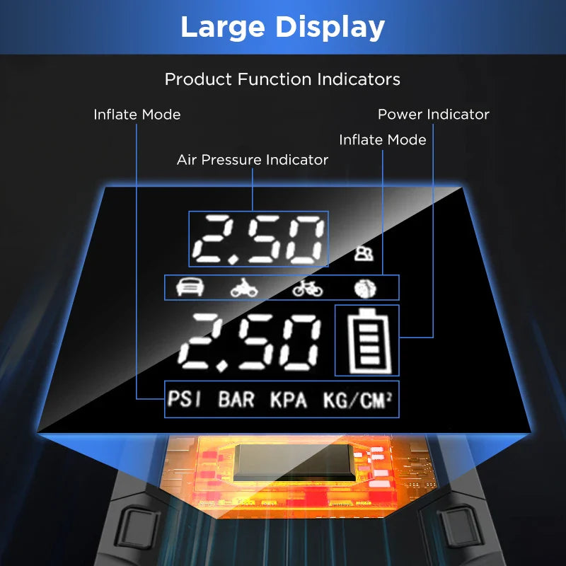 Auto Starthilfe 4-in-1 Tragbare Powerbank Luftkompressor Schnellladung 12V Notfallstarter Herbst 2025 Geschenk