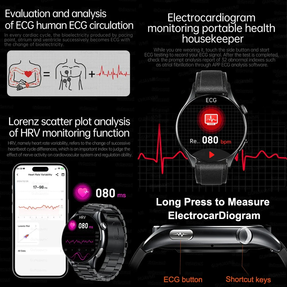 Smartwatch ECG and PPG Health Monitor With Uric Acid and Lipid Tracking NFC 1.56 Inch AMOLED Fall 2025