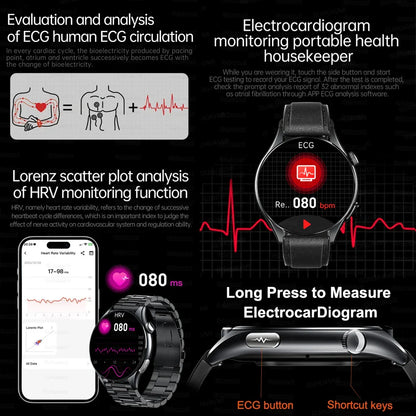 Smartwatch ECG and PPG Health Monitor With Uric Acid and Lipid Tracking NFC 1.56 Inch AMOLED Fall 2025
