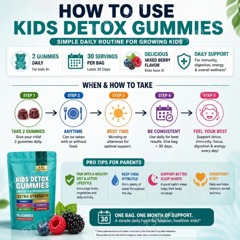Zeolite Detox Gummies 60 Count – Multivitamin Omega-3 Magnesium Elderberry Immune Support Supplement 2026