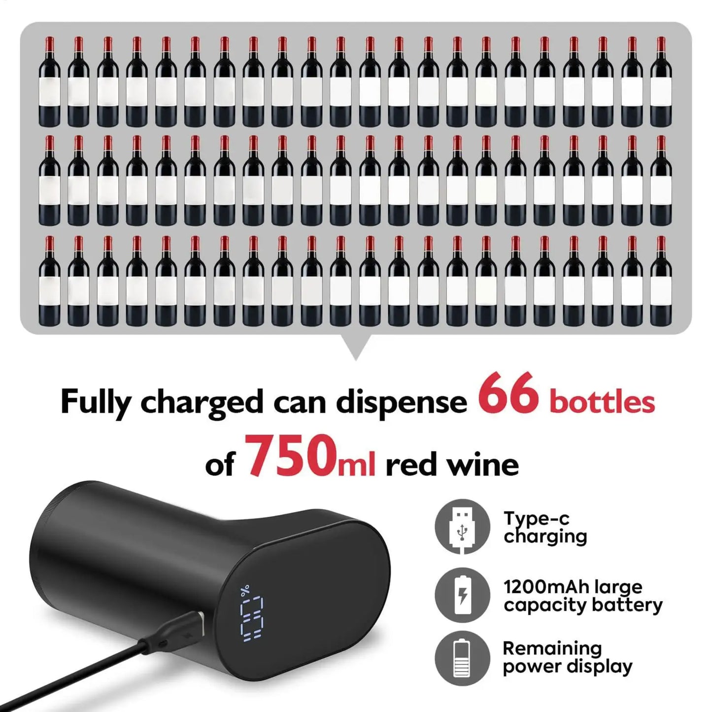 Electric Wine Dispenser USB Rechargeable Pouring Pump Adjustable Quantity Decanter Accessory Fall 2025 Entertaining