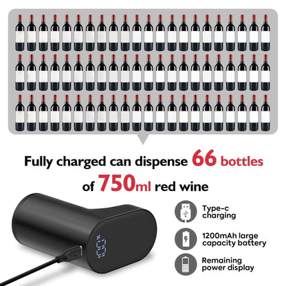 Electric Wine Dispenser USB Rechargeable Pouring Pump Adjustable Quantity Decanter Accessory Fall 2025 Entertaining
