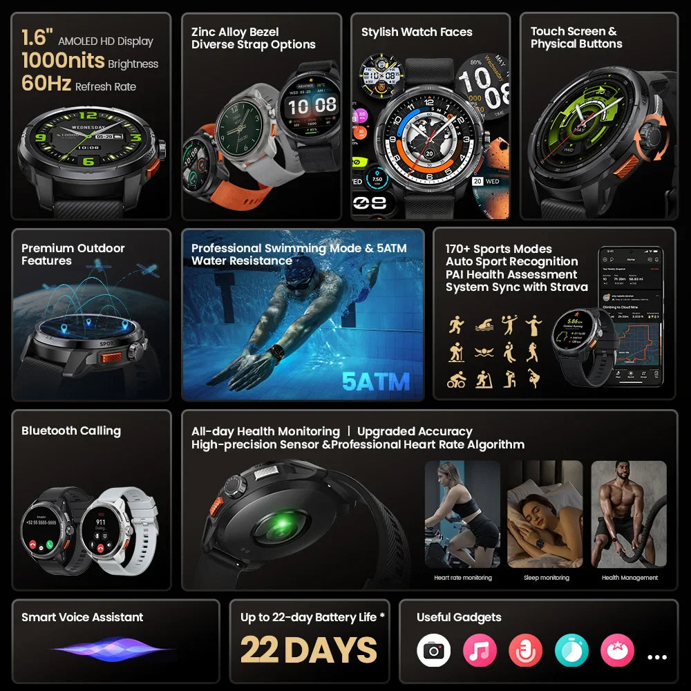 Smartwatch With GPS – 1.6-Inch AMOLED, 5ATM Waterproof, Bluetooth Calling, 22-Day Battery, Fall 2025 Gift