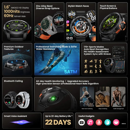 Smartwatch With GPS – 1.6-Inch AMOLED, 5ATM Waterproof, Bluetooth Calling, 22-Day Battery, Fall 2025 Gift