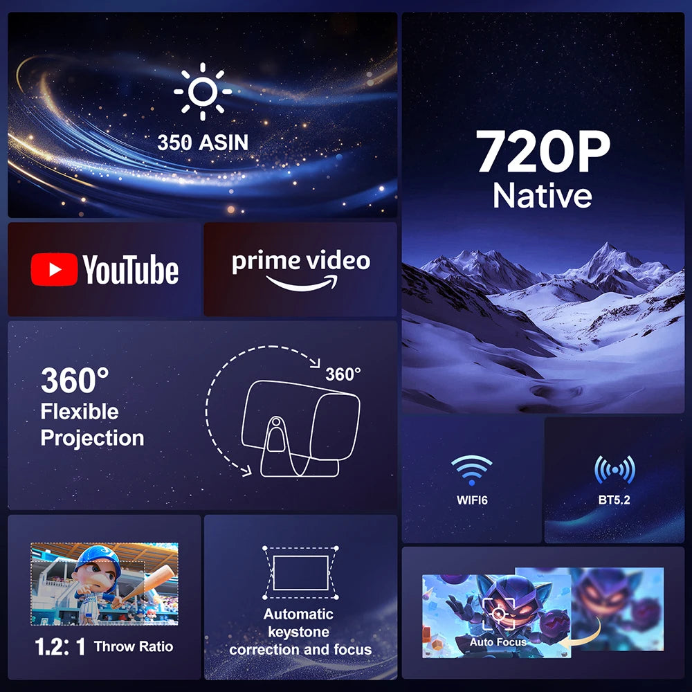 Mini Android Projector WiFi 6 350 ANSI Lumens – 4K Ready Smart Home Cinema 2026 Gift