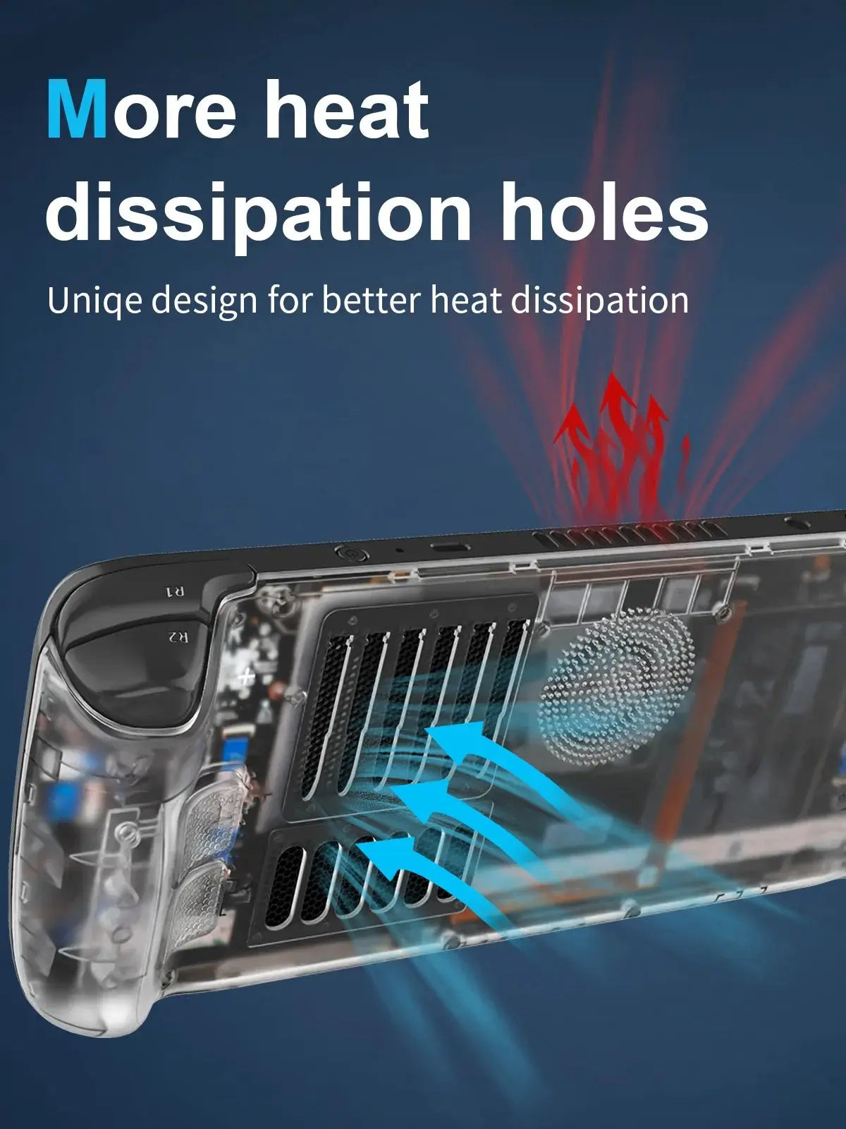 Kit de carcasa transparente de repuesto para consola Steam Deck