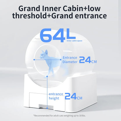 Automatic Cat Litter Box WiFi Connected Self Cleaning Closed Design Extra Large Deodorization Fall 2025