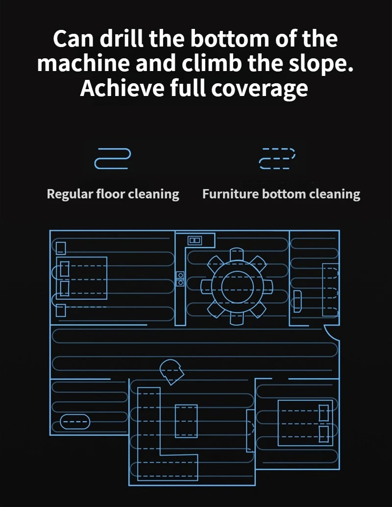 Robot spazzante a aspirazione 3 in 1 Mini spazzatrice automatica