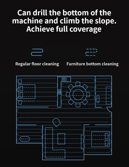 Robot spazzante a aspirazione 3 in 1 Mini spazzatrice automatica