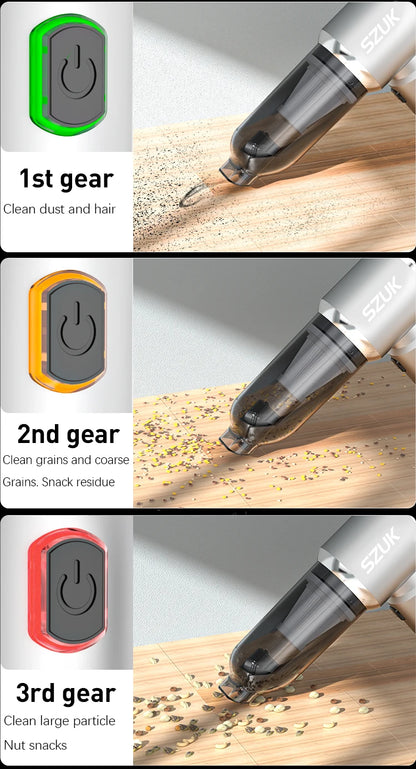 Aspiradora de coche inalámbrica mini de mano fuerte 6000mAh