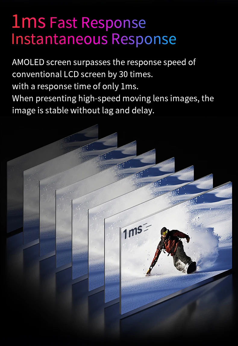 OLED 13.3 bærbar skjerm metallramme reiseskjerm