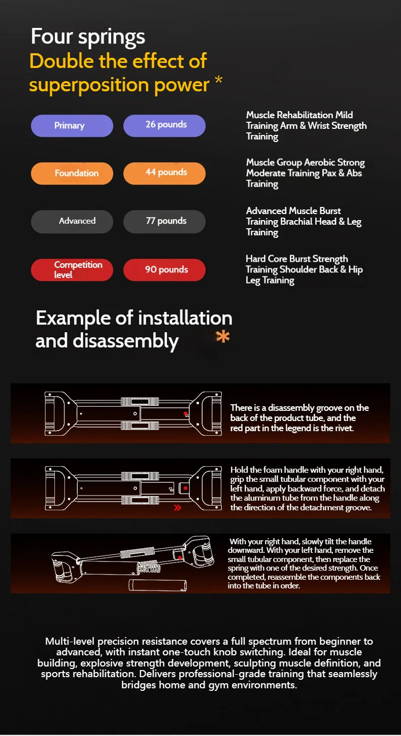 Adjustable Muscle Trainer Full Body Resistance Bands