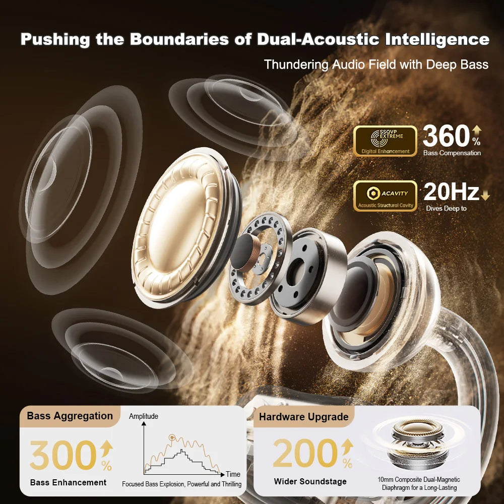 Écouteurs Bluetooth à conduction osseuse ouverts pour sport et gym