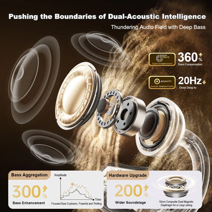 Écouteurs Bluetooth à conduction osseuse ouverts pour sport et gym