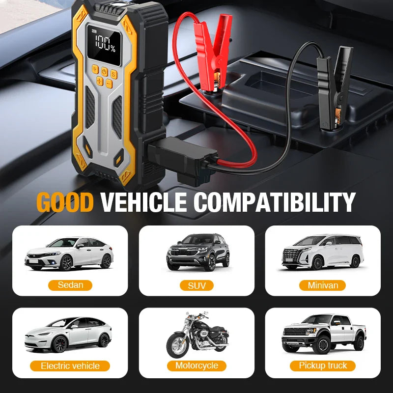 Car Jump Starter With Air Compressor Portable Battery Booster 20000mAh 160 PSI Tire Inflator Auto Shutoff Fall 2025