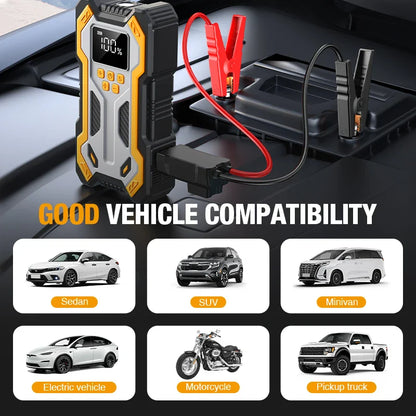 Car Jump Starter With Air Compressor Portable Battery Booster 20000mAh 160 PSI Tire Inflator Auto Shutoff Fall 2025