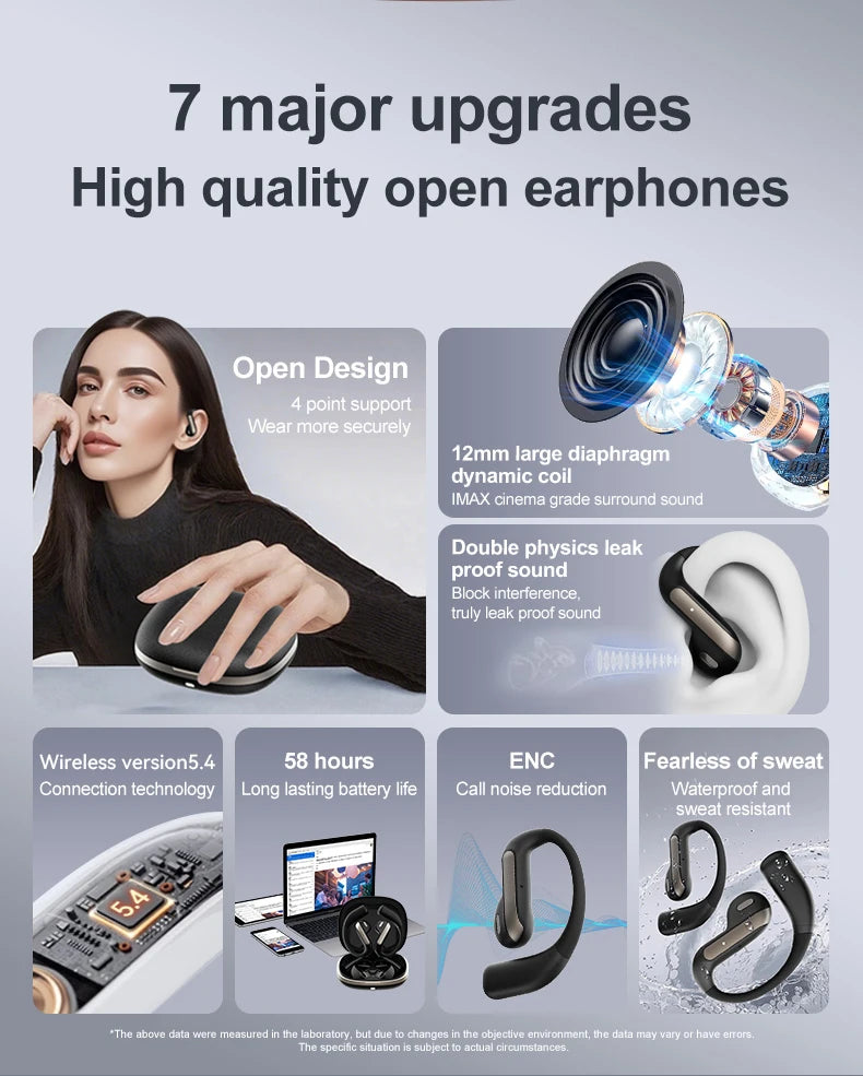 AI Translation Earbuds With Noise Canceling Ear Hook Sports