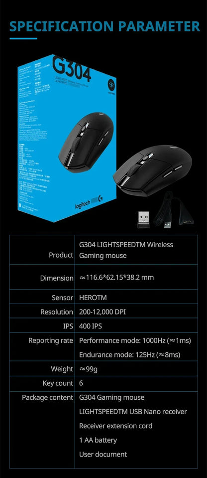 Mouse da gioco wireless leggero Sensore HERO 12K DPI