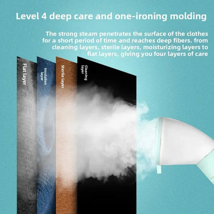 Klesdamper med dobbel stang stående oppreist strykesystem Høst 2025 1.8L vanntank rask oppvarming 2000W